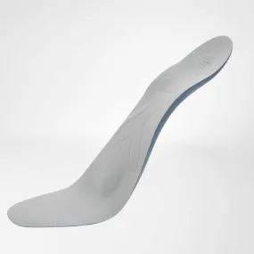 Semelles Ergo Pad Weightfleix 2 - Cap Contention